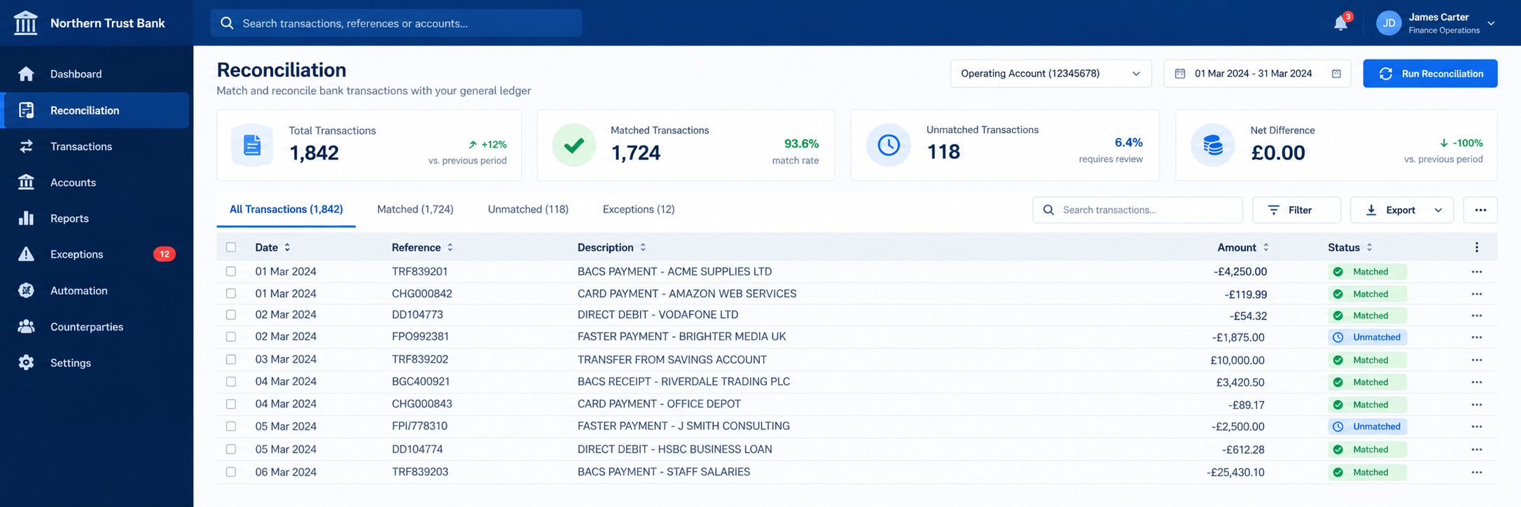 Bank transaction reconciliation dashboard